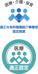 医療・介護・保育 適正な有料職業紹介事業者認定制度 医療適正認定