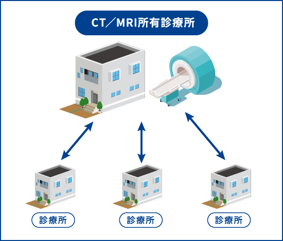 診診連携イメージ